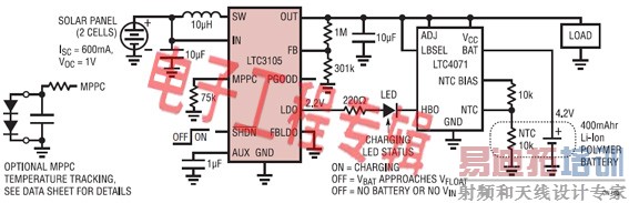 ��ι�������������˫���̫���ܰ幤���ĵ�س����