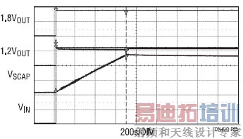 ���ڳ����������ĺ󱸵�Դ�ɷ�ֹRAIDϵͳ�е����ݶ�ʧ