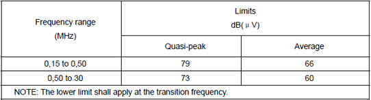 С���ʷ�����ԴEMI���Ʒ���