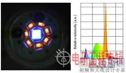 ���ڸ�ѹLED����ȱ��̽��