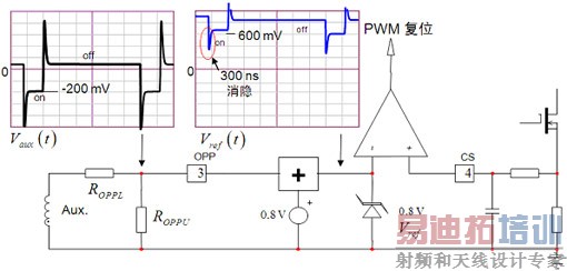 基于NCP1250/1控制器的笔记本AC电源适配器解决方案