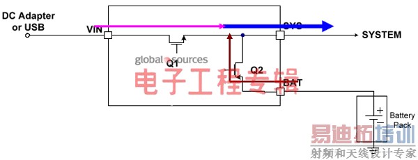 ����ӵ�ؼ����س����֮��Ʋο�