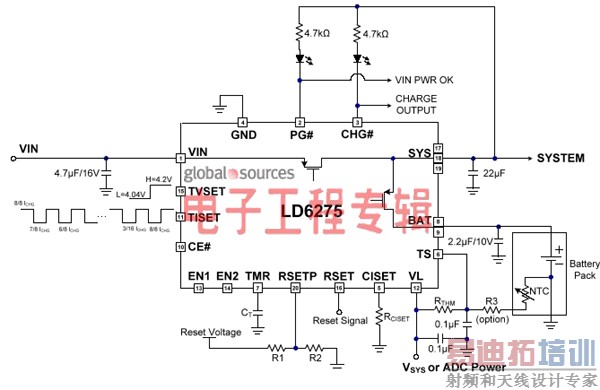 ����ӵ�ؼ����س����֮��Ʋο�