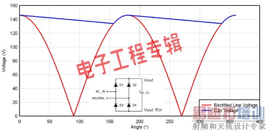 ��Դ���С��ʿ33����������Ʋ���������ѹ��Χ������ѡ��