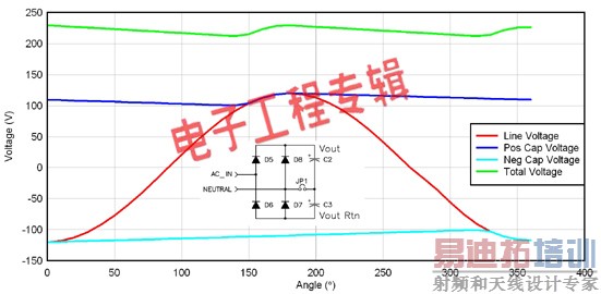 ��Դ���С��ʿ33����������Ʋ���������ѹ��Χ������ѡ��
