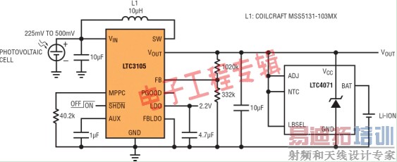 �ͳɱ������ڹ������ռ���������