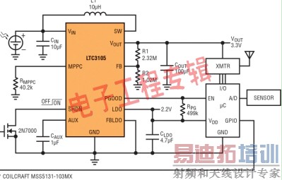 �ͳɱ������ڹ������ռ���������