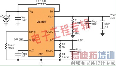 �ͳɱ������ڹ������ռ���������