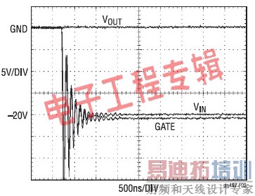 LTC4365������Ϊ���е�·�ṩ��ѹ����Դ���ӱ���