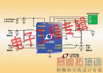 ��ɫ������������ִ��ʼǱ������еĹؼ�