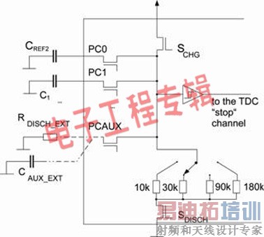 微处理器与DC/DC控制器搭建的智能电池充电器方案