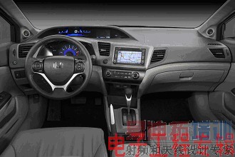 Ӧ��������ʾ���Ա��������ĸ�������