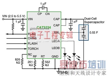 ��ͬ��ѹ���������Ӧ�õ�LED����������ѡ��