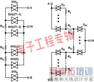 ͸�����ֵ�λ�ƵĹ����ܹ�