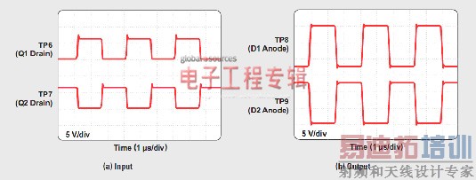 ����ʽ3.3V��5Vת�����ķ������