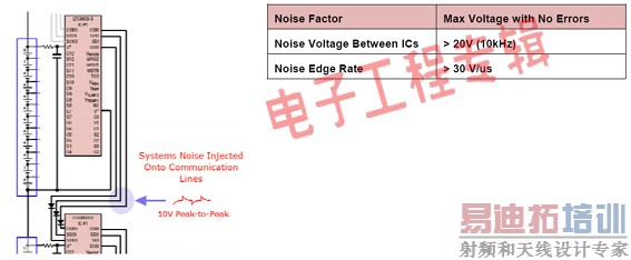 �������ع���ʦ��ع�������֮����