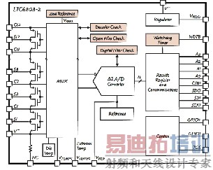 �������ع���ʦ��ع�������֮����
