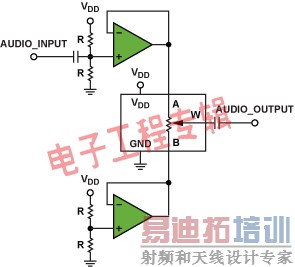 ͸�����ֵ�λ�ƵĹ����ܹ�