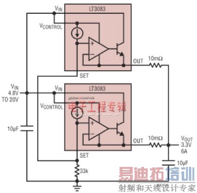 ���ô����LDO��ɢPCB������