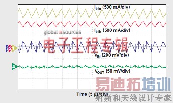 ����ZETA���˽ṹ��DC/DCת���������Ƽ������