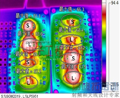 ����������ja�ı�Ʋ���