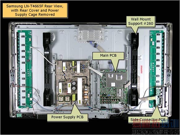 图1:46英寸液晶电视面板背部剖视图。