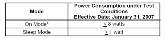 ����1��DTAs��Դ֮�Ǳ�׼��