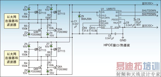 ͼ1��HPOE�ӿ�/�Ȳ�Ρ�