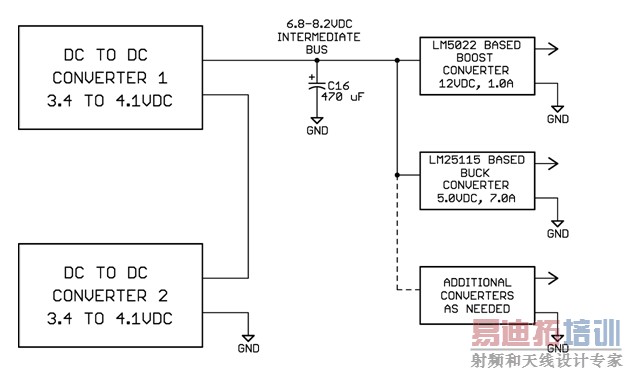 ͼ3��ת��������˴������á�