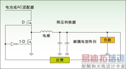 ͼ1����ѹת�����������е�ѹ����ϵͳ��
