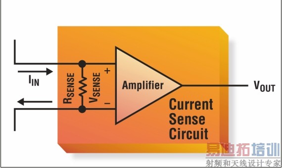 ͼ2��ʵ�ʵĵ�������·��