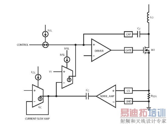 ͼ1��LT1683/LT1738ת������(��ͨ��)��
