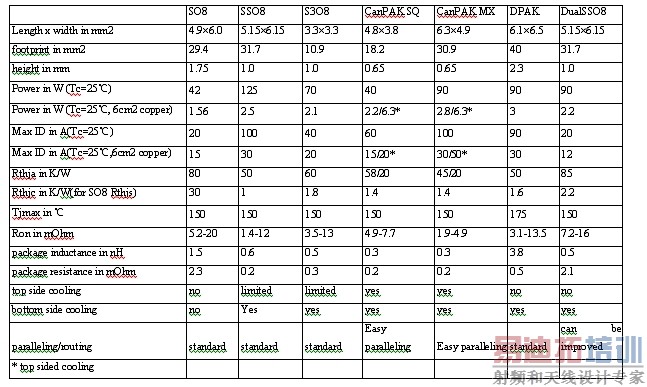 ��1���޾��������µĸ��ַ�װ����ֵ��