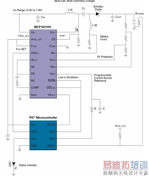 ͼ2�����͵Ļ���MCU+PWM�������Ķ��ص�Ԫ�໯ѧ���ϵĳ�����Ӧ�õ�·��