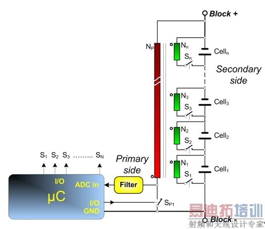 ͼ3����ع���ģ���ԭ��ͼ��