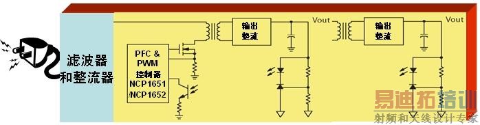  ͼ1������PFC�ܹ����������ṹʾ��ͼ��