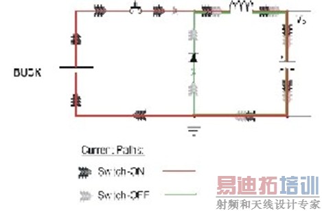 ͼ2���򻯵Ŀ��ص�Դ��·ͼ��