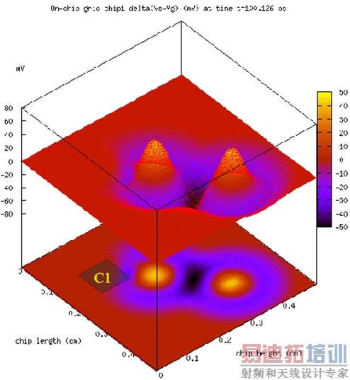 ͼ3����������Դ�ĵ�Դ�������ӣ��߿�10��m�����50��m����