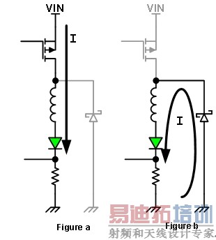 ͼ4����ѹת�����ĳ��׶�(ͼa)��ŵ�׶�(ͼb)��