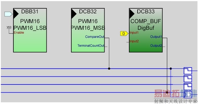 ͼ9����ͨ��������ģ�鲼�֡�