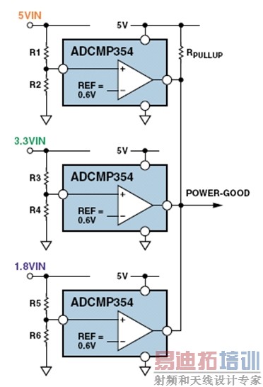 ͼ1 ��Ҫ�߾��ȼ����