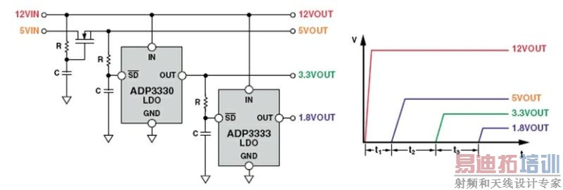 ͼ3 ��·��Դϵͳ�Ļ�������ʽʱ�����