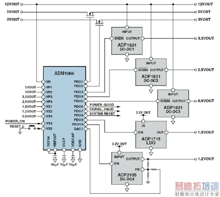 ͼ6 ���ڰ�·��Դϵͳ�ļ���ʽʱ��������ؽ������