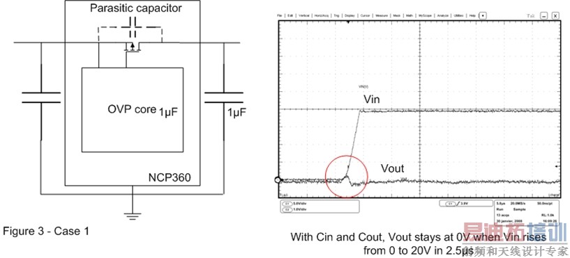 图3:利用输出电容来消除瞬态过冲。