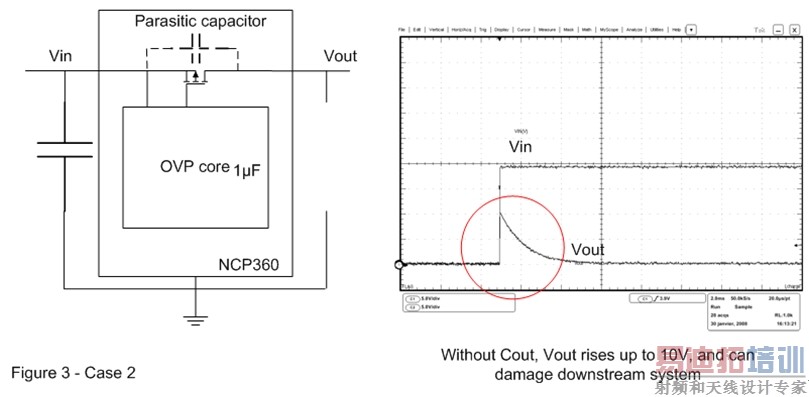 图3:利用输出电容来消除瞬态过冲。
