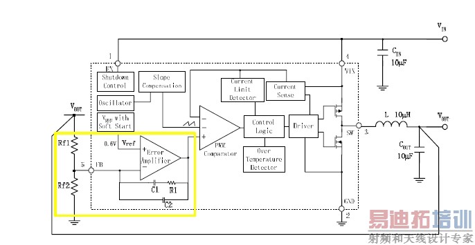 ͼ2   Buck�任��оƬ����Ӧ��ͼ��