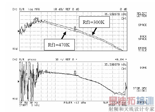 ͼ5  Buck�任����·������Խ��1 