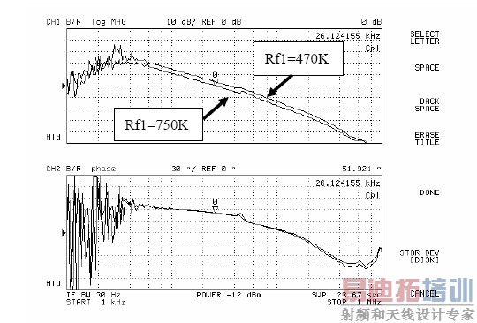 ͼ6  Buck�任����·������Խ��2 