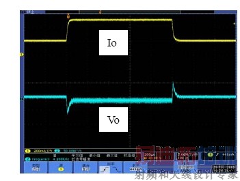 ͼ7  ��̬��Ӧ���Խ��(Rf1=300k)