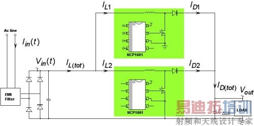 ͼ4����������NCP1601 PFC������ʵ�ֵĽ���ʽPFC�ܹ��Ĺ��ܿ�ͼ��